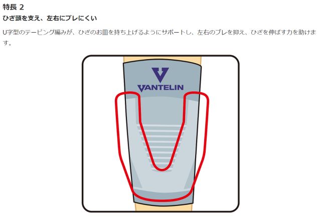 興和 バンテリンコーワ 高通気サポーター ひざ専用 ふつう Mサイズ